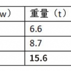 固廢成型機